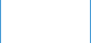 Ansichten
