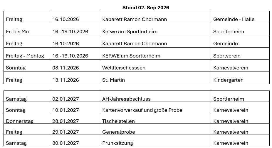 Stand 02.09.2026 Stand 02.09.2026